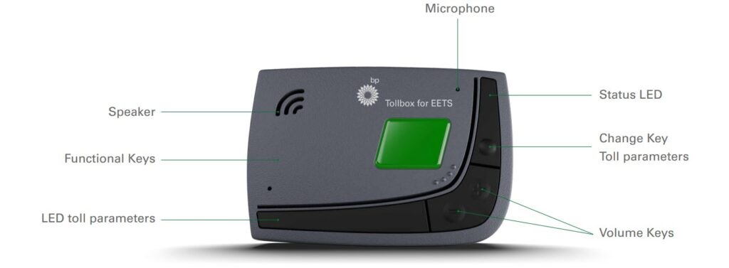 bp tolbox EETS k1